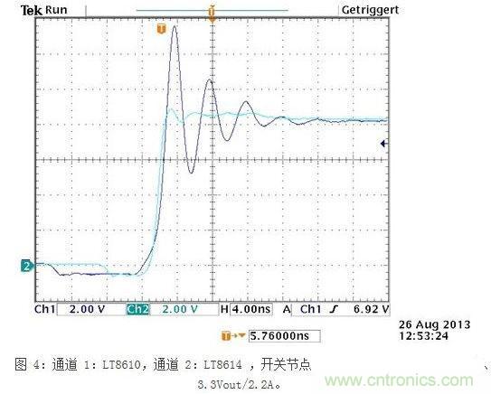 所示測量結(jié)果是在電波暗室和以下條件下取得的：12Vin、3.3Vout/2A，固定開關(guān)頻率為700kHz