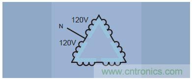 圖9.三角形接法，采用"分相"或"中心分接"線圈