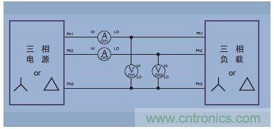 圖13.三相三線、兩個功率表方法