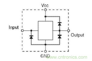  輸入端無 Vcc 鉗位，但輸出端有 Vcc 鉗位