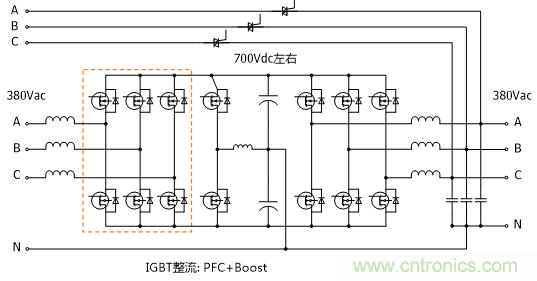 UPS技術(shù)進入模塊化結(jié)構(gòu)時代