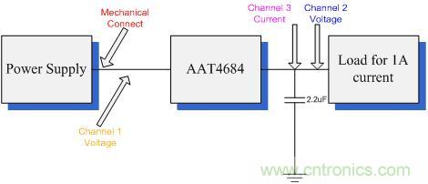 圖3：測試所用電路原理圖。