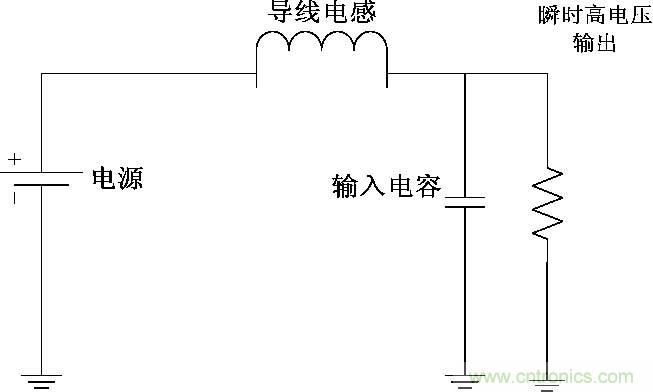 圖5： 輸入端輸入電容與導(dǎo)線電感構(gòu)成的LC振蕩電路。