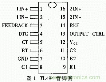 解析TL494實現(xiàn)單回路控制的全過程