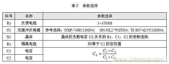 技術(shù)大爆炸：晶體一秒變晶振，成本直降60%