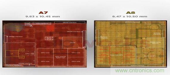 爆拆蘋果A8芯片，滿足你的好奇心