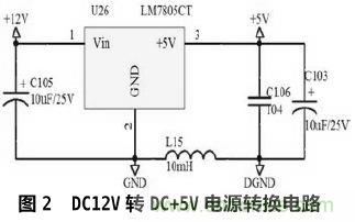 設計分享：基于STM32F101數(shù)據(jù)采集器的設計方案