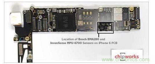 iPhone 6內(nèi)含1顆InvenSense的六軸陀螺儀-加速度計組合組件，以及1顆Bosch的三軸加速度計BMA280