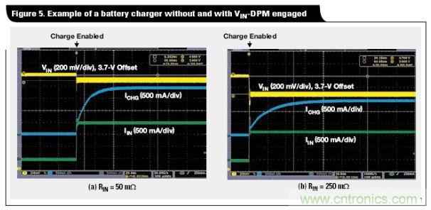 電源為電池充電提供最大功率的方案設(shè)計(jì)