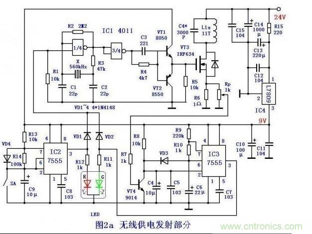 發(fā)射部分