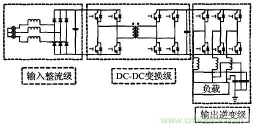 案例解析：應(yīng)用于井下照明的單級三相高頻隔離AC/DC變換器設(shè)計