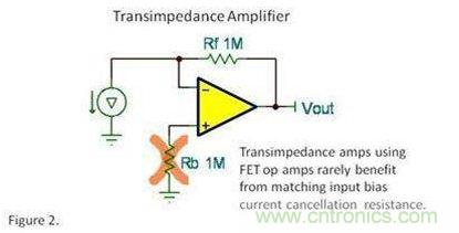 輸入偏置電流真的能消除電阻？專(zhuān)家為你解惑