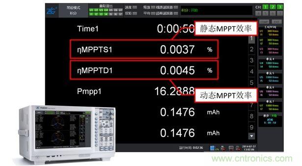 3 PA6000功率分析儀-MPPT效率測試