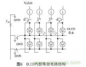 工程師解析：OLED的無源驅(qū)動(dòng)技術(shù)