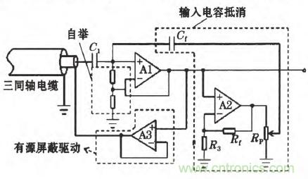 震驚！電壓非接觸式穩(wěn)定測(cè)量的驚天實(shí)現(xiàn)