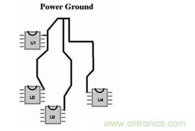 如果不能采用地平面，可以采用“星形”布線(xiàn)策略來(lái)處理電流回路