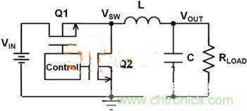 提升DC-DC降壓轉(zhuǎn)換器的性能，電容電感是關(guān)鍵！