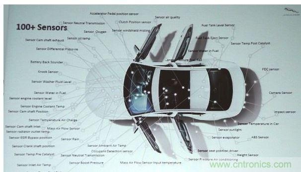Tomar表示，目前一般標(biāo)準(zhǔn)車款都內(nèi)含100個以上的傳感器，而叫頂級車款所配備的傳感器更超過130個