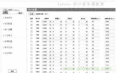 案例分析：打造以“樹莓派”為核心的多串口多總線服務器