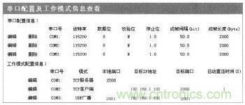 案例分析：打造以“樹莓派”為核心的多串口多總線服務器