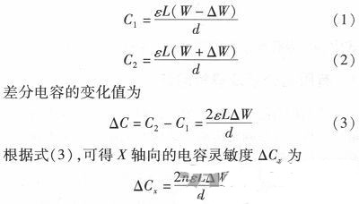 微機(jī)械、雙軸的電容式加速度傳感器的“升級(jí)再造”