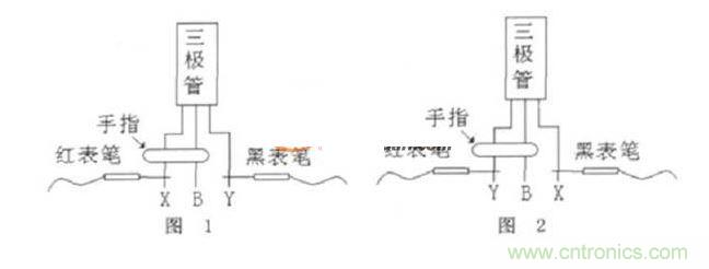 電源設計中三極管的倒置狀態(tài)