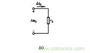 二極管的動(dòng)態(tài)電阻