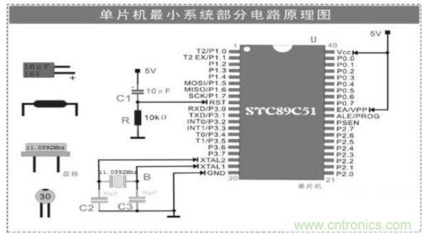 大牛解析單片機(jī)最小系統(tǒng)的組成電路，學(xué)單片機(jī)的看過來