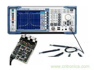 微說：ZVL網(wǎng)絡(luò)分析儀如何稱霸射頻領(lǐng)域？