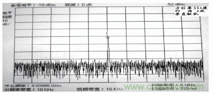 國防最前沿：電磁環(huán)境自動測試，衛(wèi)星地球站接招吧！