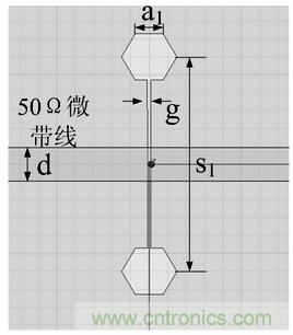 正六邊形微帶低通濾波器的設(shè)計(jì)