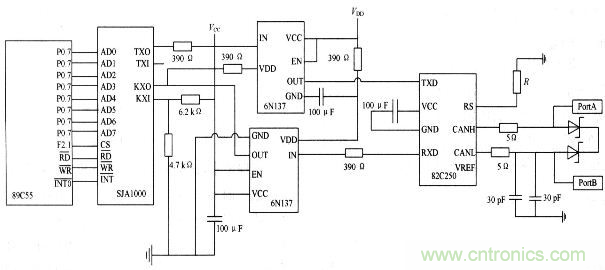 電路天天讀：CAN總線與以太網(wǎng)的嵌入式網(wǎng)關(guān)電路的設(shè)計與實現(xiàn)