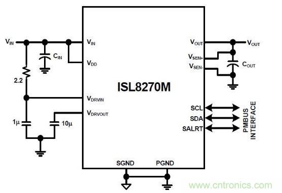 ISL8270M是完整的數(shù)字開關(guān)模式電源。通過添加輸入/輸出電容器來完成設(shè)計(jì)