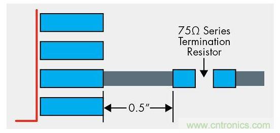器件引腳到串聯(lián)端接電阻的距離不應(yīng)該超過(guò)0.5英寸