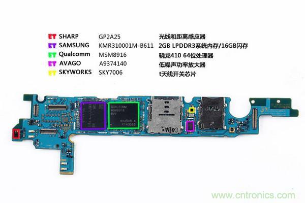 拆解狂魔荼毒新機三星金屬Galaxy A5，看槽點在何方？