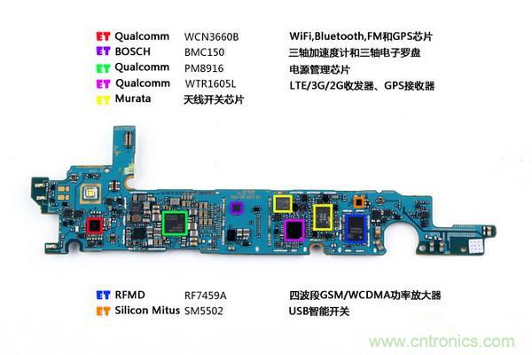 拆解狂魔荼毒新機三星金屬Galaxy A5，看槽點在何方？