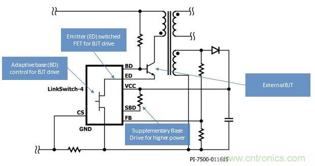 LinkSwitch-4開(kāi)關(guān)IC采用高級(jí)自適應(yīng)基極-發(fā)射極開(kāi)關(guān)驅(qū)動(dòng)技術(shù)，得以提高效率