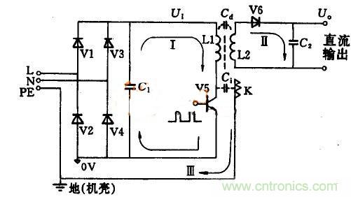 MOS管散熱片接地與EMC之間有何關聯(lián)？