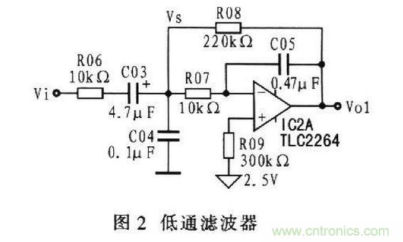 信號的放大電路設(shè)計