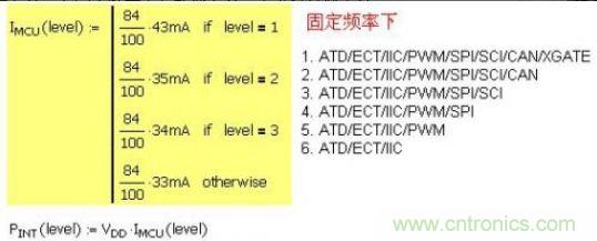 精彩解析：如何計(jì)算單片機(jī)功耗？