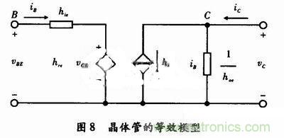 事半功倍！有了三極管等效模型，輕松搞定參數(shù)分析