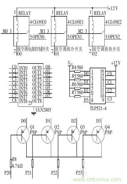 攻略達人：如何快速設(shè)計汽車溫度控制系統(tǒng)連接器電路？