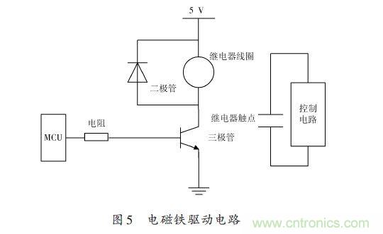 全自動(dòng)電飯鍋都能遠(yuǎn)程智能控制，還有什么不可能