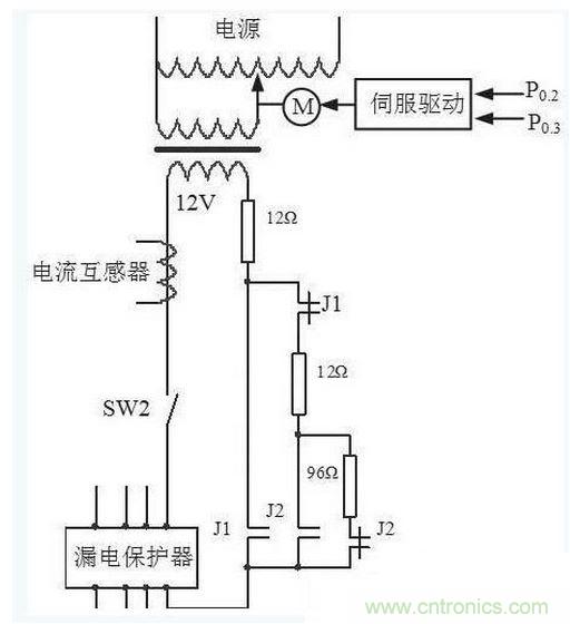 測試電流產(chǎn)生及調(diào)節(jié)模塊