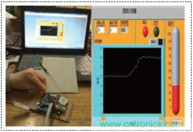 無(wú)線溫度傳感器的設(shè)計(jì)，WiFi技術(shù)出新招！