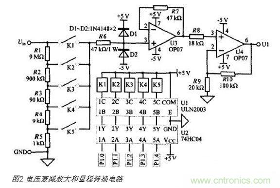 高精度、交直流電壓數(shù)據(jù)采集系統(tǒng)設(shè)計攻略