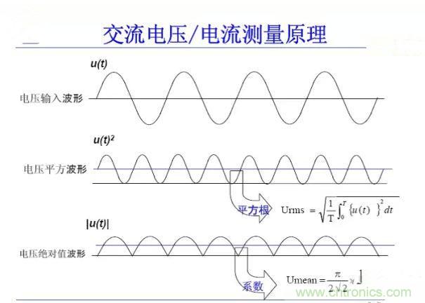 找出幕后黑手！揭秘為何斷路器頻繁誤跳閘？