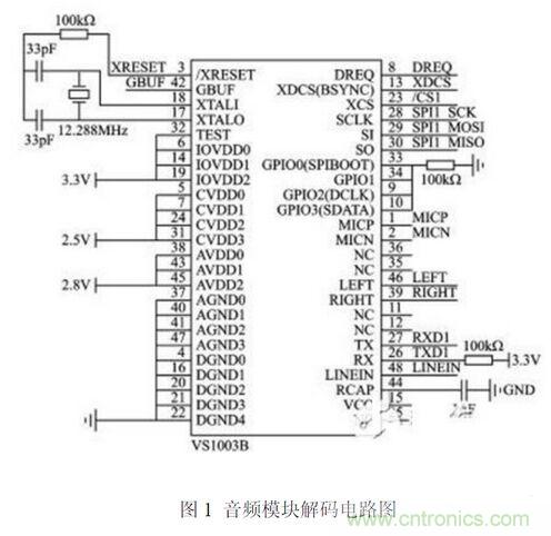 低成本打造無線WiFi音樂播放電路設(shè)計(jì)