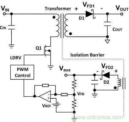 專家詳悉：隔離式DC/DC轉換器電壓調(diào)節(jié)的諸多案例