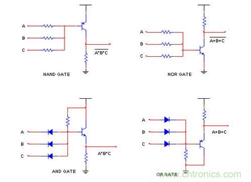 三極管組成的邏輯門電路